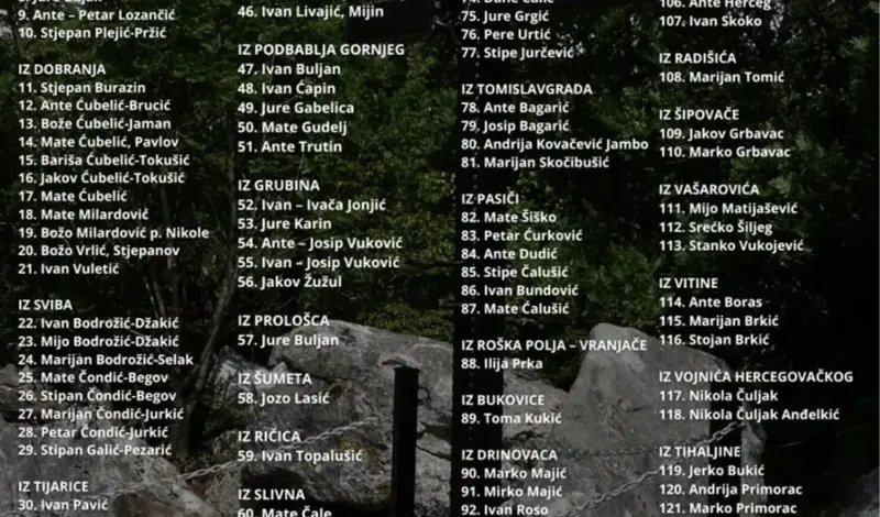 Markovića jama – 80. obljetnica pogibije 140 hrvatskih vojnika i civila