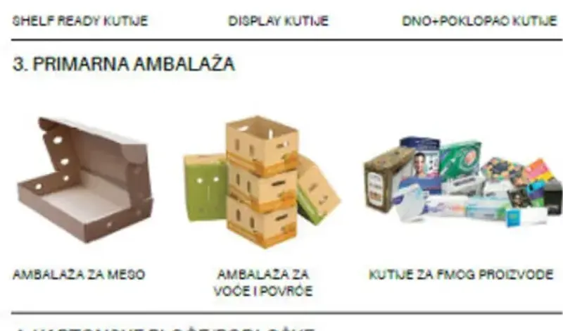 GRUDE DOBIVAJU NAJSUVREMENIJU TVORNICU KARTONA U EUROPI! Donosimo detalje o Corspacku