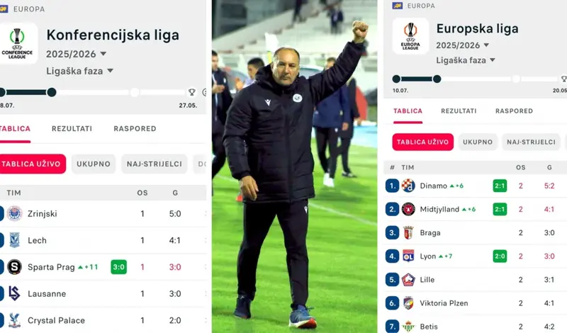 Dinamo prvi u Europa ligi, Zrinjski prvi u Konferencijskoj ligi