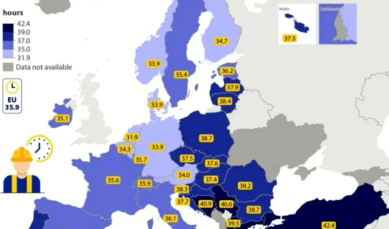 Evo koliko se tjedno radi u Europi. Jedna država samo 32 sata i najbogatija je u Europi