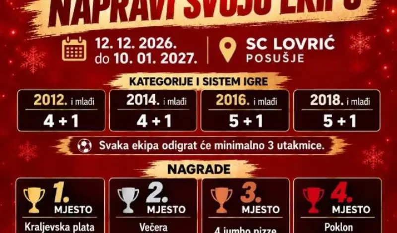 III. Božićni turnir "Napravi svoju ekipu" u Posušju