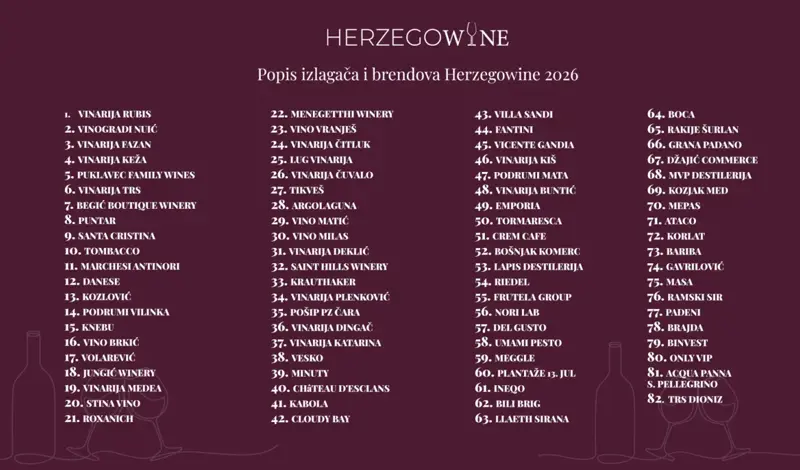 Više od 60 izlagača i preko 80 brendova nastupa u petak na Herzegowine festivalu