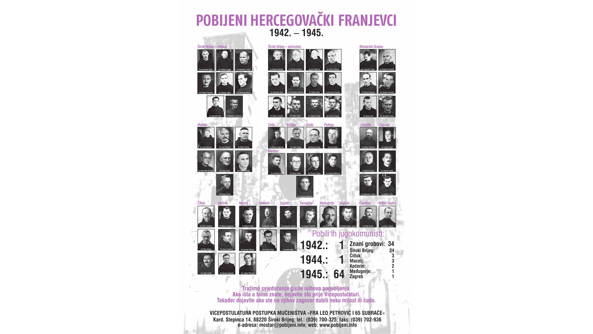 Raspisan natječaj na temu - ''Pobijeni hercegovački franjevci''