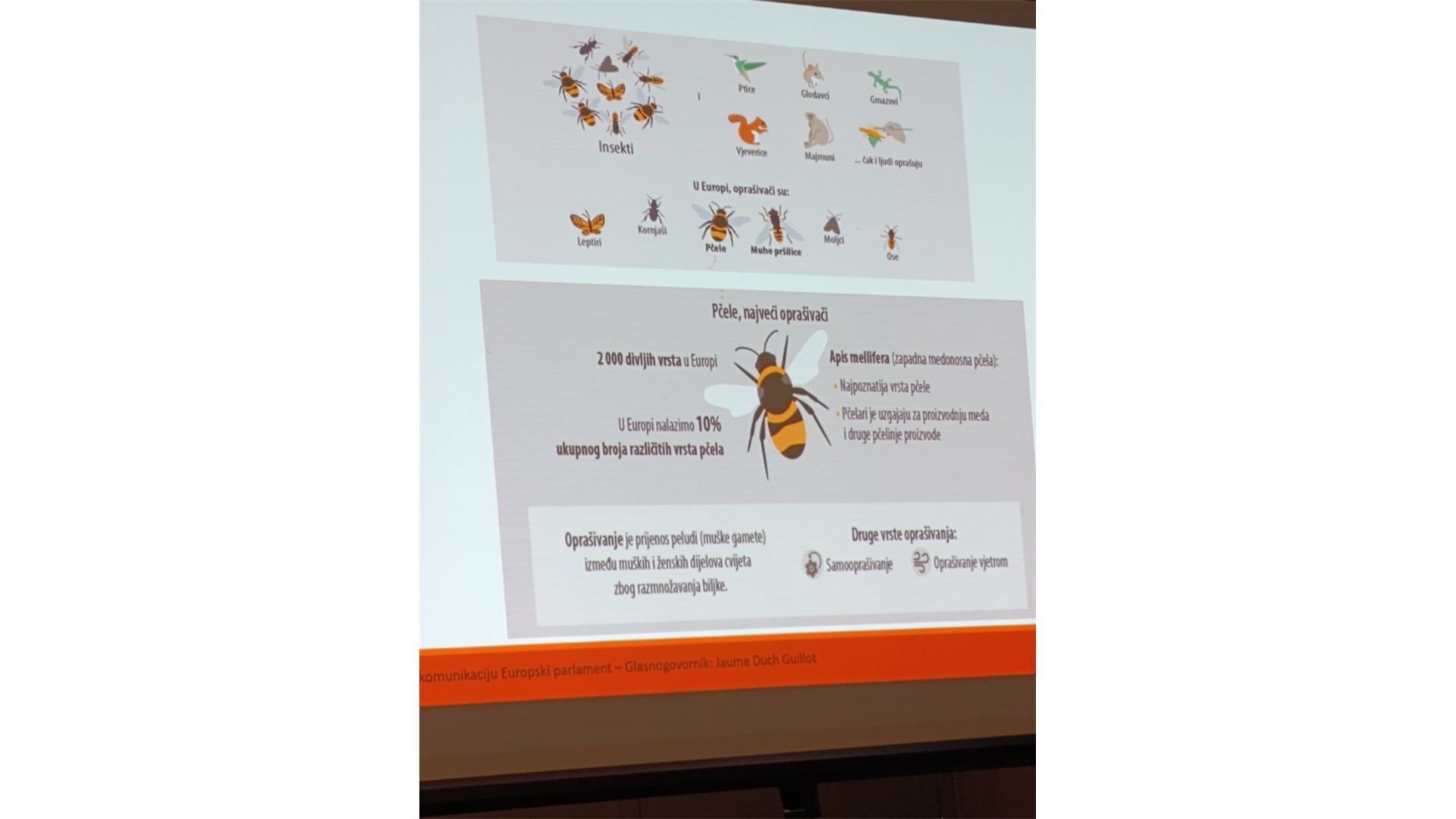 U Grudama održano stručno predavanje za pčelare FOTO