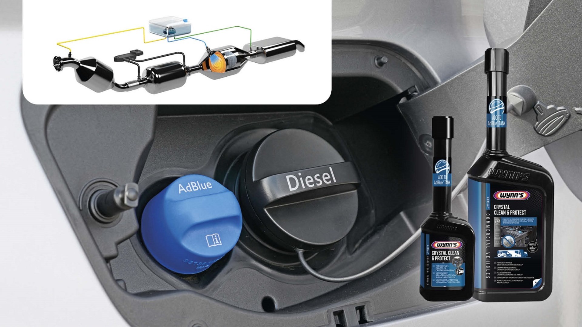 Zašto zapravo koristimo AdBlue i što će se dogoditi ako ga nema dovoljno u spremniku