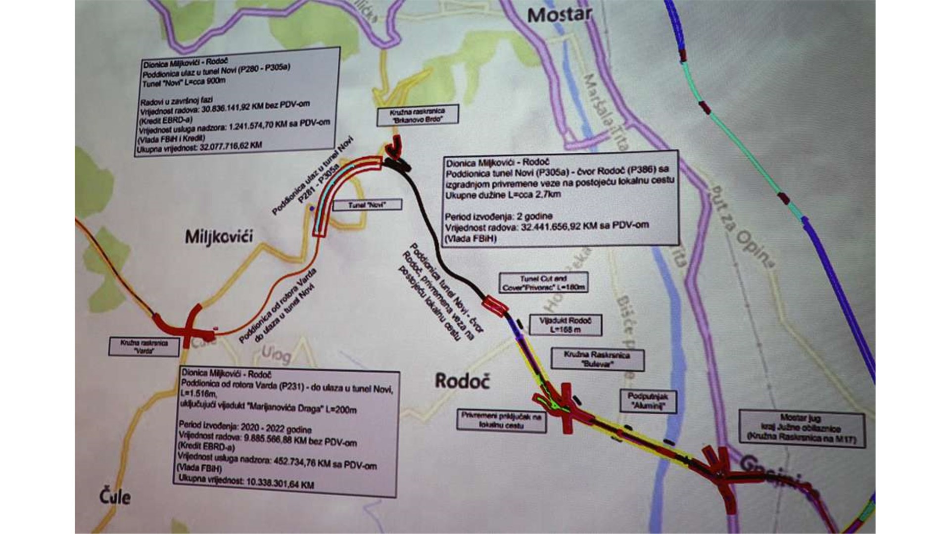 Završetak Južne mostarske obilaznice ima vitalni značaj za Mostar, Hercegovinu i državu, među izvođačima i Putovi